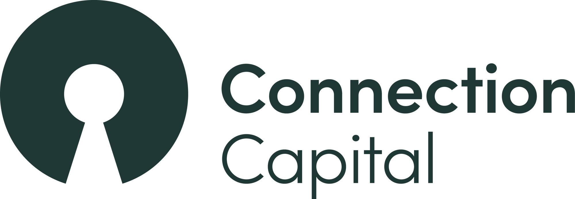 Connection Capital